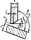 ГОСТ 27580-88 Дуговая сварка алюминия и алюминиевых сплавов в инертных газах. Соединения сварные под острыми и тупыми углами. Основные типы, конструктивные элементы и размеры