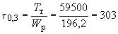 ГОСТ 3565-80 Металлы. Метод испытания на кручение (с Изменением N 1)