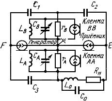 ГОСТ 12636-67 Материалы магнитномягкие высокочастотные. Методы испытаний в диапазоне частот от 1 до 200 МГц