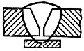 ГОСТ 8713-79 Сварка под флюсом. Соединения сварные. Основные типы, конструктивные элементы и размеры (с Изменениями N 1, 2, 3, с Поправкой)