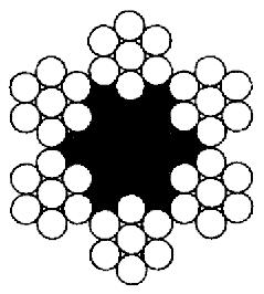 ГОСТ 3069-80 Канат двойной свивки типа ЛК-О конструкции 6х7(1+6)+1 о.с. Сортамент (с Изменениями N 1, 2)