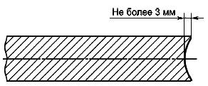 ГОСТ 19281-2014 Прокат повышенной прочности. Общие технические условия (с Изменением N 1)