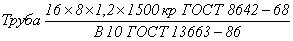ГОСТ 8642-68 Трубы стальные овальные. Сортамент (с Изменением N 1)