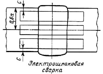 ГОСТ 6996-66 (ИСО 4136-89, ИСО 5173-81, ИСО 5177-81) Сварные соединения. Методы определения механических свойств (с Изменениями N 1, 2, 3, 4)