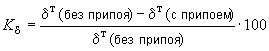 ГОСТ 20487-75 Пайка. Метод испытаний для оценки влияния жидкого припоя на механические свойства паяемого материала (с Изменением N 1)