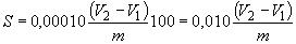 ГОСТ 12345-2001 (ИСО 671-82, ИСО 4935-89) Стали легированные и высоколегированные. Методы определения серы