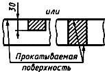 ГОСТ 7564-97 Прокат. Общие правила отбора проб, заготовок и образцов для механических и технологических испытаний