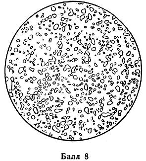 ГОСТ 8233-56 Сталь. Эталоны микроструктуры