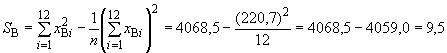 ГОСТ ИСО 7347-94 Ферросплавы. Экспериментальные методы контроля систематической погрешности отбора и подготовки проб