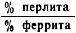 ГОСТ 8233-56 Сталь. Эталоны микроструктуры
