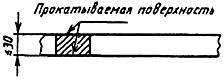 ГОСТ 1577-93 Прокат толстолистовой и широкополосный из конструкционной качественной стали. Технические условия (с Поправками)