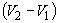 ГОСТ 12345-2001 (ИСО 671-82, ИСО 4935-89) Стали легированные и высоколегированные. Методы определения серы