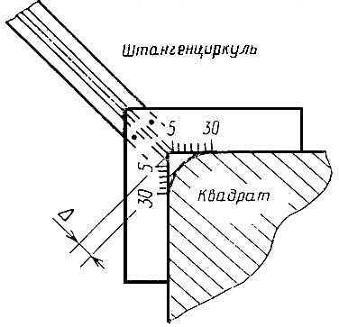 ГОСТ 26877-91 Металлопродукция. Методы измерения отклонений формы (с Поправкой)