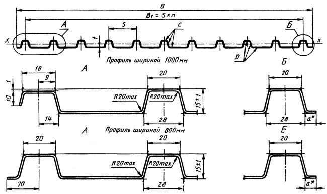 ГОСТ 24045-94 Профили стальные листовые гнутые с трапециевидными гофрами для строительства. Технические условия