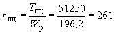 ГОСТ 3565-80 Металлы. Метод испытания на кручение (с Изменением N 1)