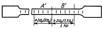 ГОСТ 1497-84 (ИСО 6892-84, СТ СЭВ 471-88) Металлы. Методы испытаний на растяжение (с Изменениями N 1, 2, 3)