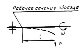 ГОСТ 25.502-79 Расчеты и испытания на прочность в машиностроении. Методы механических испытаний металлов. Методы испытаний на усталость (с Изменением N 1)