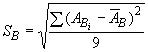 ГОСТ 12351-2003 (ИСО 4942:1988, ИСО 9647:1989) Стали легированные и высоколегированные. Методы определения ванадия