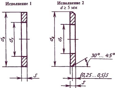 ГОСТ 11371-78 Шайбы. Технические условия (с Изменениями N 1, 2, 3)