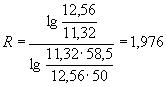 ГОСТ 11701-84 Металлы. Методы испытаний на растяжение тонких листов и лент (с Изменениями N 1, 2)