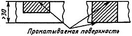 ГОСТ 1577-93 Прокат толстолистовой и широкополосный из конструкционной качественной стали. Технические условия (с Поправками)