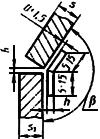 ГОСТ 27580-88 Дуговая сварка алюминия и алюминиевых сплавов в инертных газах. Соединения сварные под острыми и тупыми углами. Основные типы, конструктивные элементы и размеры