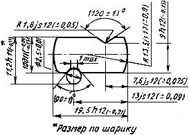 ГОСТ 18591-91 Профили алюминиевые специальные. Сортамент. Технические требования