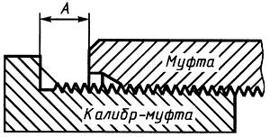 ГОСТ 7909-56 Трубы бурильные геолого-разведочные и муфты к ним. Технические условия (с Изменениями N 1, 2, 3)