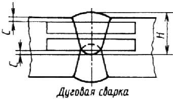 ГОСТ 6996-66 (ИСО 4136-89, ИСО 5173-81, ИСО 5177-81) Сварные соединения. Методы определения механических свойств (с Изменениями N 1, 2, 3, 4)