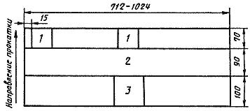 ГОСТ 13345-85 Жесть. Технические условия (с Изменениями N 1, 2, 3)
