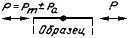 ГОСТ 26446-85 Соединения паяные. Методы испытаний на усталость