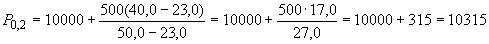 ГОСТ 12004-81 Сталь арматурная. Методы испытания на растяжение (с Изменениями N 1, 2)