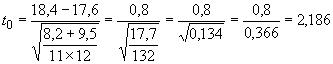 ГОСТ ИСО 7347-94 Ферросплавы. Экспериментальные методы контроля систематической погрешности отбора и подготовки проб