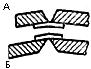 ГОСТ 16037-80 Соединения сварные стальных трубопроводов. Основные типы, конструктивные элементы и размеры (с Изменением N 1)