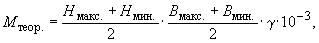 ГОСТ 21631-76 Листы из алюминия и алюминиевых сплавов. Технические условия (с Изменениями N 1, 2, 3)