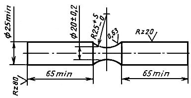 ГОСТ 27208-87 Отливки из чугуна. Методы механических испытаний