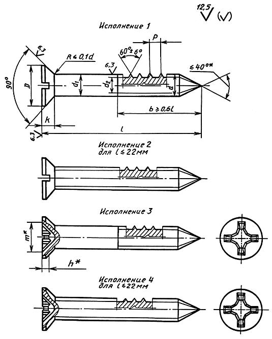 ГОСТ 1145-80 (СТ СЭВ 2327-80) Шурупы с потайной головкой. Конструкция и размеры (с Изменениями N 1, 2)