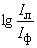 ГОСТ 26252-84 Порошок ниобиевый. Технические условия (с Изменением N 1)