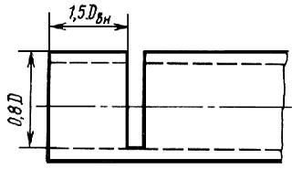 ГОСТ 8695-75 Трубы. Метод испытания на сплющивание (с Изменением N 1)