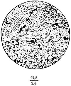 ГОСТ 8233-56 Сталь. Эталоны микроструктуры