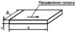 ГОСТ 6032-2003 (ИСО 3651-1:1998, ИСО 3651-2:1998) Стали и сплавы коррозионно-стойкие. Методы испытаний на стойкость к межкристаллитной коррозии