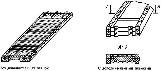 ГОСТ 9074-85 Сетки щелевые на соединительных шпильках. Технические условия (с Изменениями N 1, 2)