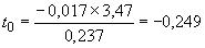 ГОСТ ИСО 7347-94 Ферросплавы. Экспериментальные методы контроля систематической погрешности отбора и подготовки проб