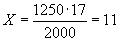 ГОСТ 3565-80 Металлы. Метод испытания на кручение (с Изменением N 1)