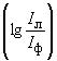 ГОСТ 26252-84 Порошок ниобиевый. Технические условия (с Изменением N 1)