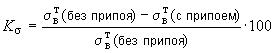 ГОСТ 20487-75 Пайка. Метод испытаний для оценки влияния жидкого припоя на механические свойства паяемого материала (с Изменением N 1)