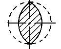 ГОСТ 26877-91 Металлопродукция. Методы измерения отклонений формы (с Поправкой)