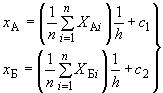 ГОСТ ИСО 7347-94 Ферросплавы. Экспериментальные методы контроля систематической погрешности отбора и подготовки проб