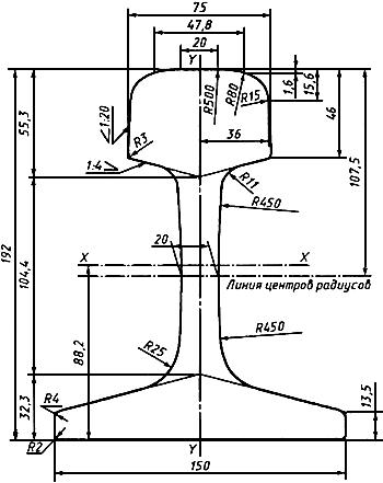 ГОСТ Р 51685-2000 Рельсы железнодорожные. Общие технические условия (с Поправкой, с Изменениями N 1, 2)