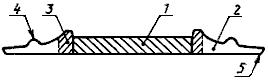 ГОСТ Р 50542-93 Изделия из черных металлов для верхнего строения рельсовых путей. Термины и определения